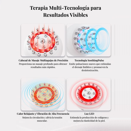 Masajeador de Drenaje Linfático