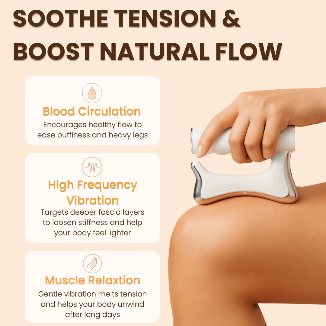 SootheSilk SculptWave Full Body Contouring Device