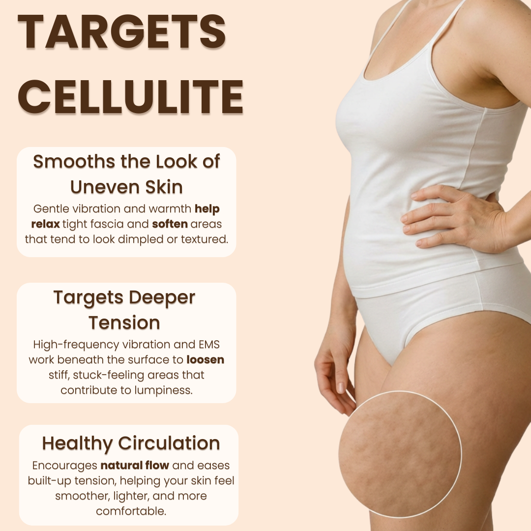 SootheSilk SculptWave Full Body Contouring Device