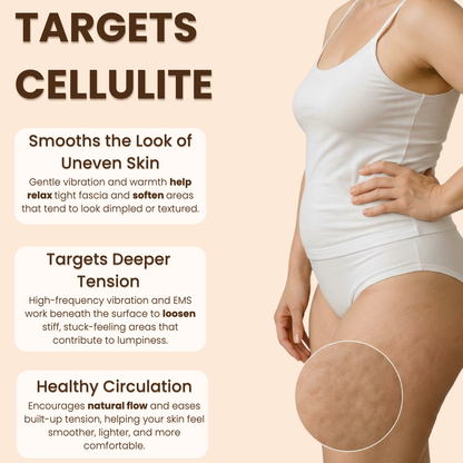 SootheSilk SculptWave Full Body Contouring Device