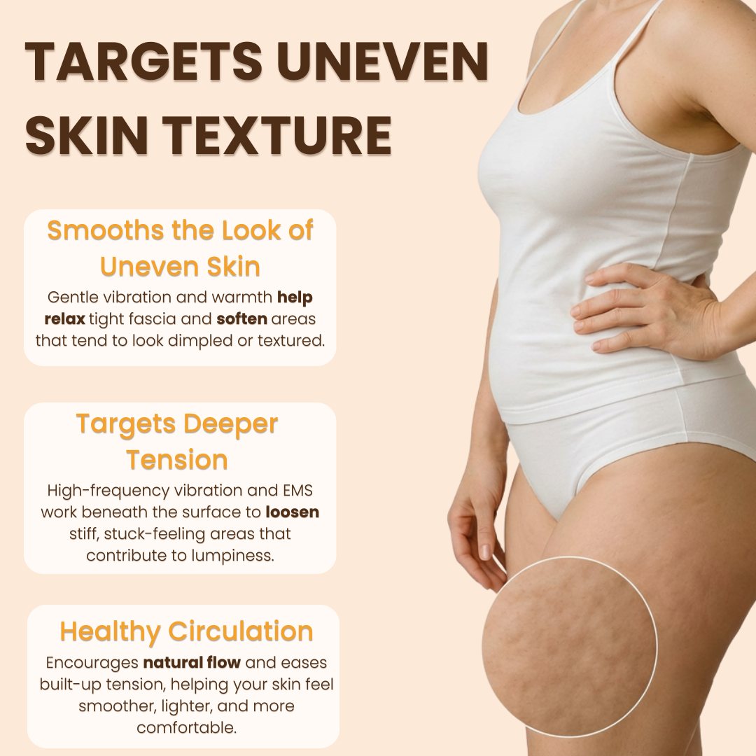 SootheSilk SculptWave Full Body Contouring Device